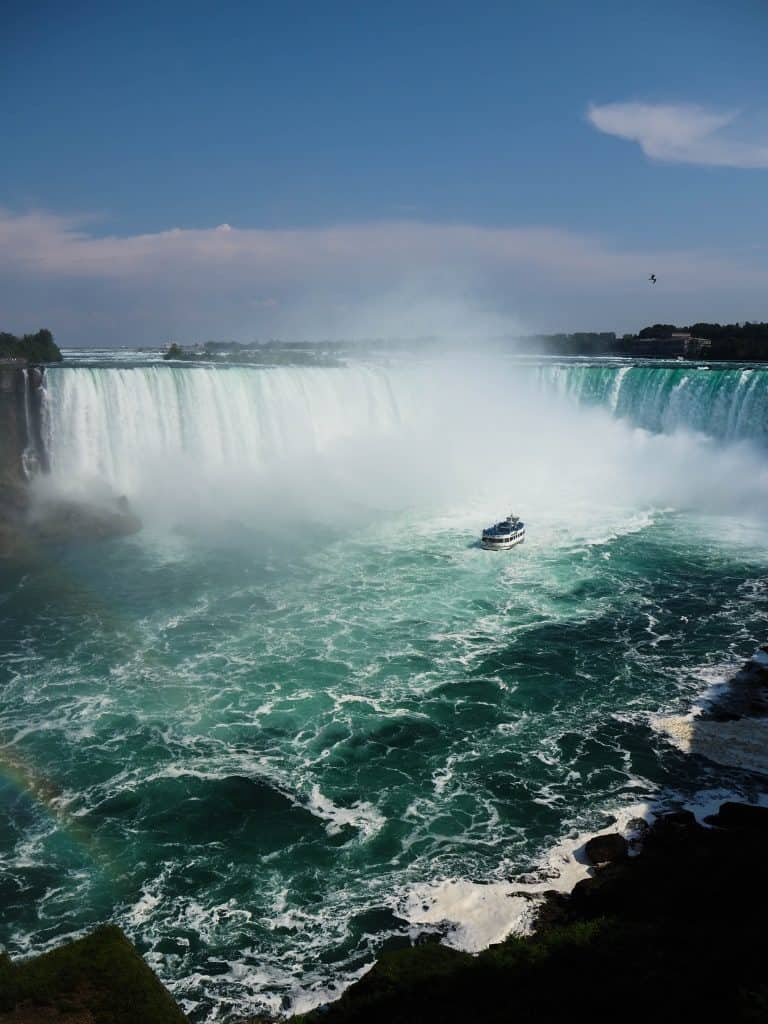 Niagara Falls: Canada